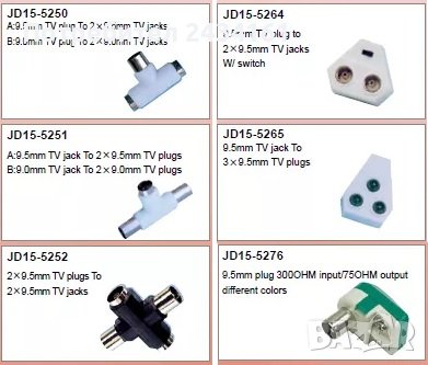 Телевизионни букси и конектори, снимка 4 - Части и Платки - 36338675