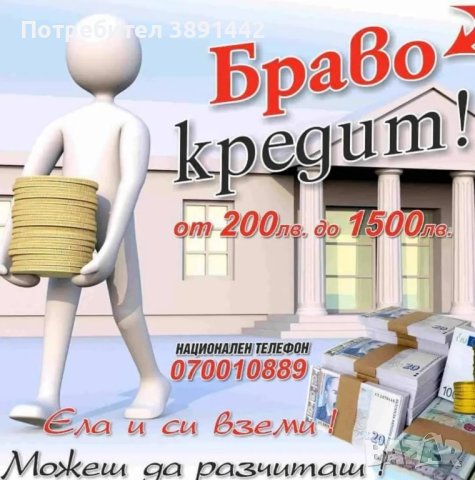 Кредити Пловдив-200-1500лв.
