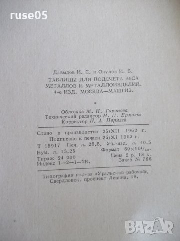 Книга"Таблицы для подсчета веса металлов...-И.Давыдов"-424ст, снимка 11 - Специализирана литература - 37882414