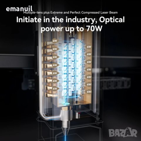 ATOMSTACK A70 70W Pro 6800лв. Max 7800лв. CNC лазер лазерно гравиране, снимка 5 - Други машини и части - 43968850