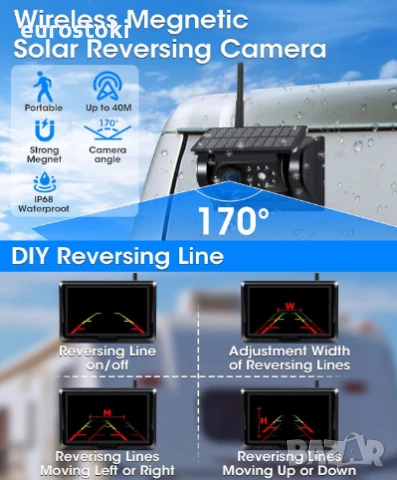 VTOPEK магнитна соларна камера за заден ход с монитор, автомобилна задна камера, снимка 3 - Аксесоари и консумативи - 51345195