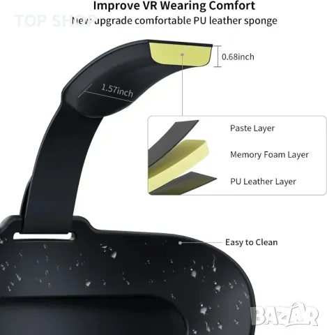 Каишка ANNAPRO Elite с вградена батерия 6500mAh за Meta/Oculus Quest 3, снимка 3 - Друга електроника - 49937970