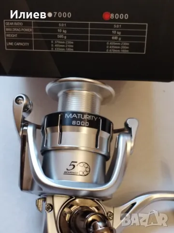 Ryobi Matypity SW 8000, снимка 3 - Макари - 50181115