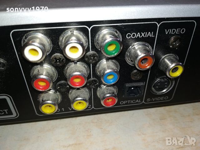 NEO DVD RECEIVER 1812231011LKWC, снимка 14 - Ресийвъри, усилватели, смесителни пултове - 43459042