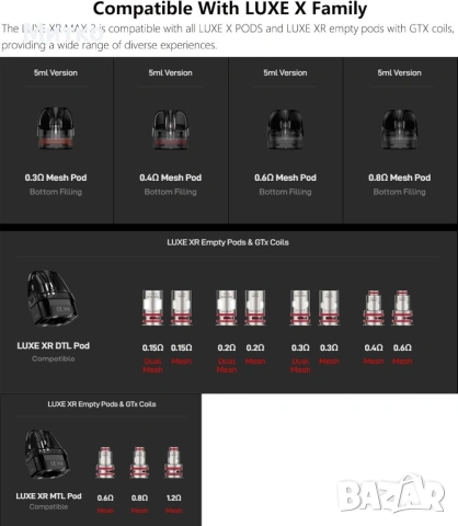 Vaporesso Luxe XR Max 2 Kit 80 W - Електронна цигара с издърпване на бутон, вградена батерия 3200 mA, снимка 5 - Вейп без пълнители - 53125730