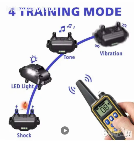 Електронен нашийник за обучение на кучета 800M, снимка 10 - За кучета - 50303500