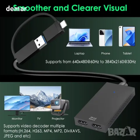Minthouz USB C към Dual HDMI адаптер, 4K@30Hz + 1080p@60Hz HDMI сплитер за два монитора, снимка 5 - Друга електроника - 49869345