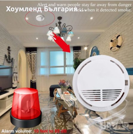 Противопожарна аларма - Безжичен детектор за дим / 16 х 16 х 3 см. /, снимка 3 - Други - 43299091