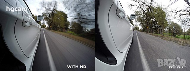 ND филтър за SJCAM SJ4000 Сериите, снимка 8 - Чанти, стативи, аксесоари - 27799283