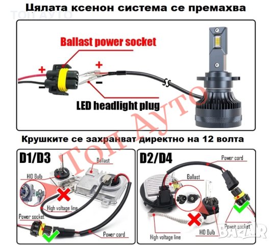 Лед Крушки D1 D2 D3 D4 D8 Замяна Фабричен Ксенон 12V, снимка 7 - Аксесоари и консумативи - 40360099