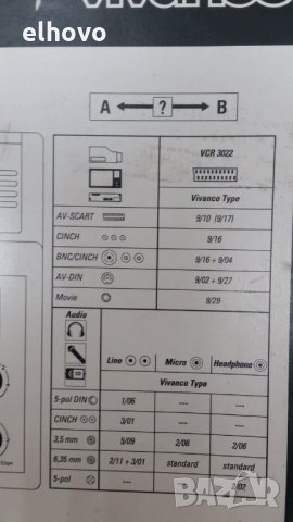 Audio Video Procesor VCR 3022, снимка 4 - Ресийвъри, усилватели, смесителни пултове - 26779594