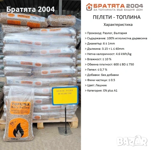 Пелети от Борса БРАТЯТА 2004, дванадесет вида Пелети от цяла България - цени на едро и дребно, снимка 9 - Пелети - 31523802