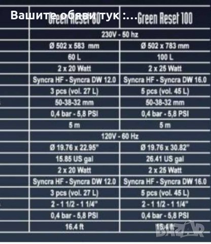 Филтър за езера Модел"Green Reset-60 L", снимка 2 - Други стоки за дома - 28896609