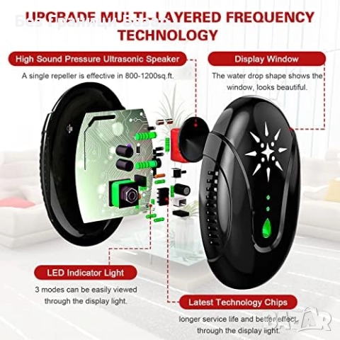 Нов Ултразвуков уред против мишки, хлебарки, комари и паяци за контакт, снимка 2 - Други - 51579434