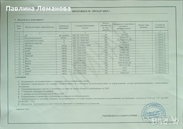 Птичи оборкси тор, снимка 3 - Тор и почвени смеси - 52007766