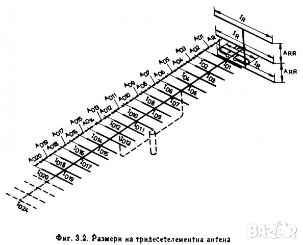 КАЧЕСТВЕНО ТЕЛЕВИЗИОННО ПРИЕМАНЕ, снимка 11 - Специализирана литература - 19792797