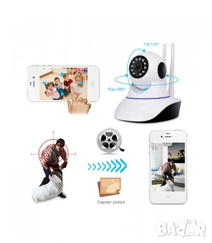  WIFI IP Camera - Безжична HD камера за видеонаблюдение от разстояние с опция за въртене WIFI IP Cam, снимка 3 - Друга електроника - 26920405