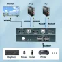 KVM превключвател HDMI 2в1 4K 30Hz с USB 2.0 хъбове с комплект кабели, снимка 9