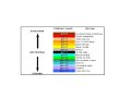ANIMABG Цифров PH ПХ метър уред за измерване pH на вода слюнка урина и друго, снимка 6