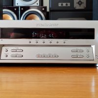 Sony STR-DE495 5.1 Dolby FM Stereo Receiver