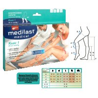 Medica Medilast Medical Компресивни чорапи 3/4 Клас 1 Размер M, снимка 1 - Корсети, колани и коректори - 43896807