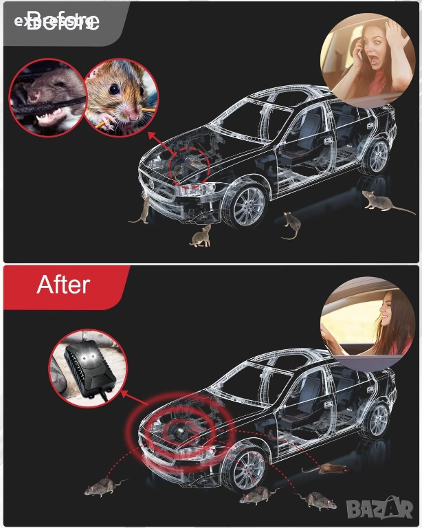 Ултразвуков и LED репелент за гризачи за автомобил / помещение, снимка 1