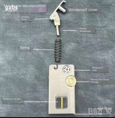 Луксозна бензинова запалка ZORRO 785,три цвята, снимка 12 - Запалки - 52390851