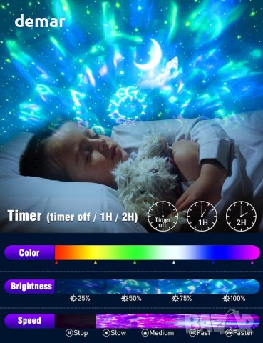 FGRYB Starlight проектор за спалня - звезден проектор нощна светлина, снимка 4 - Образователни игри - 43308872