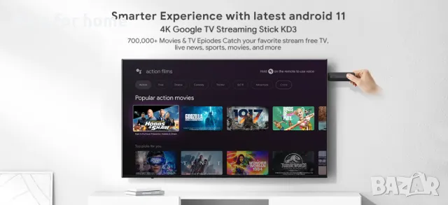 MECOOL KD3 сертифициран от Netflix и Google Android TV Stick, снимка 4 - Приемници и антени - 48424097