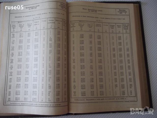 Книга "Атлас на машинните елементи-Ангел Моллов" - 218 стр., снимка 7 - Специализирана литература - 37692855
