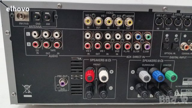 Ресивър Harman/Kardon AVR-130, снимка 7 - Ресийвъри, усилватели, смесителни пултове - 28081665