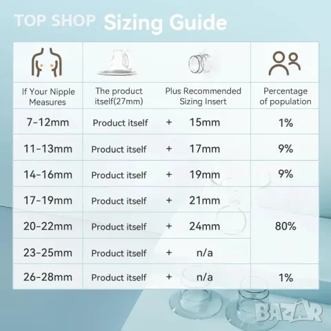 Акумулаторна помпа за кърма KISSBOBO ABP150, снимка 2 - Помпи за кърма - 48780160