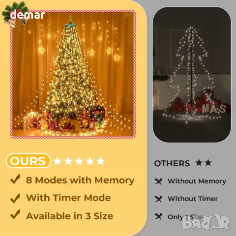 Лампи за коледно дърво Laybasic с пръстен, 1,75 м x 16 нишки 400 LED, снимка 4 - Декорация за дома - 47979731