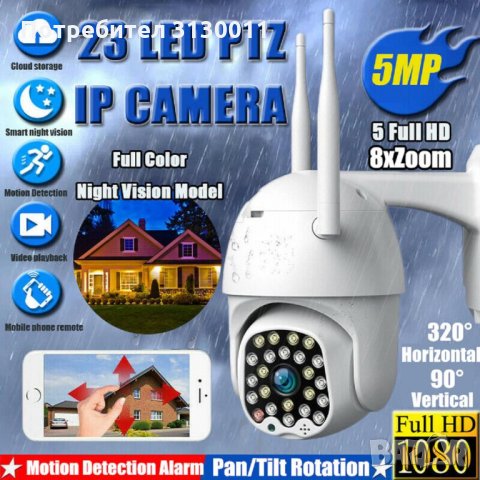  24LED диода WIFI  Нови Куполна PTZ Камера  2MP 1080P, снимка 6 - IP камери - 34924888