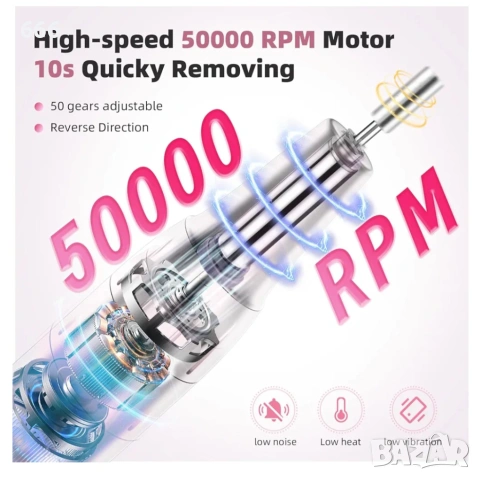 Нова Безчеткова пила за нокти 50000 об/мин – комплект с приставки за маникюр, снимка 4 - Друга електроника - 53199347