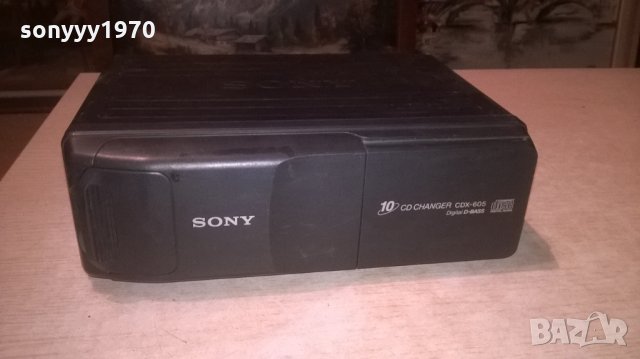 sony-changer за 10 диска-внос холандия, снимка 3 - Аксесоари и консумативи - 27881124