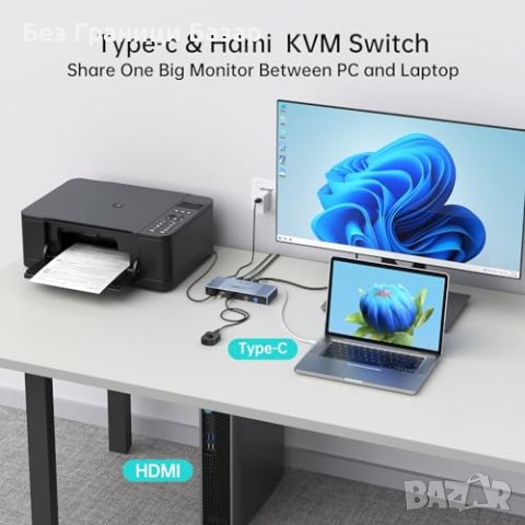 Нов Превключвател 2 Порта USB C/HDMI + Кабели MT-VIKI 4K KVM, снимка 5 - Друга електроника - 43568337