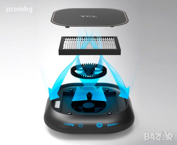 Пречиствател за въздух за автомобил, Полша, снимка 4 - Аксесоари и консумативи - 26980674