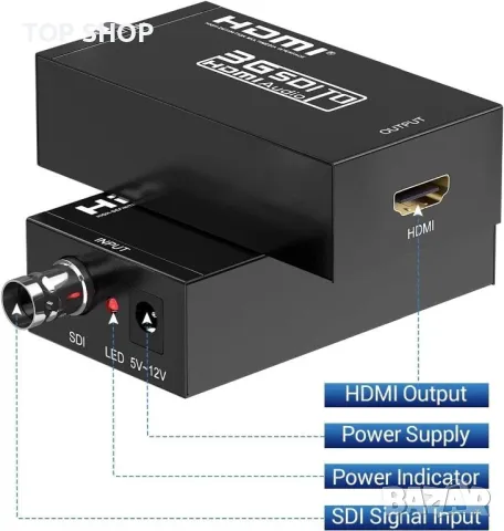 TLEOOSY 1080P SDI Към HDMI Конвертор, Поддържа 3G-SDI/HD-SDI/SD-SDI Сигнал за HDMI екран, снимка 5 - Стойки, 3D очила, аксесоари - 49308686