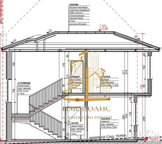 🏡 Нова двуетажна къща - м-т Зеленика, Област Варна (Обява №:823668), снимка 6 - Къщи - 51273498