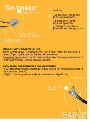 Надфарници лед НИВА, Решетки радиатор#Лада НИВА, снимка 5 - Части - 31019887