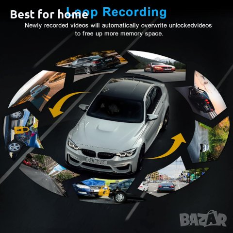 Високоскоростна камера Edospor Dash Cam за автомобили + 64G SD карта, снимка 8 - Аксесоари и консумативи - 43681004