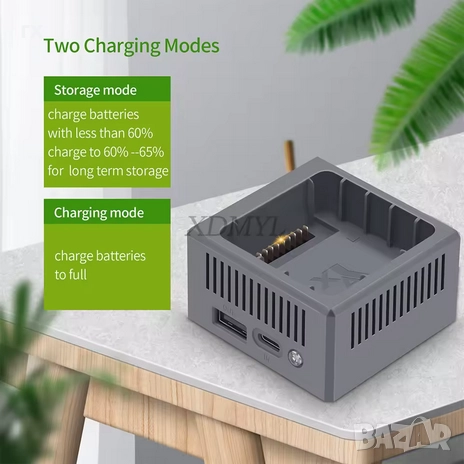 DJI Mavic 4 Pro зарядно, снимка 3 - Дронове и аксесоари - 52889481