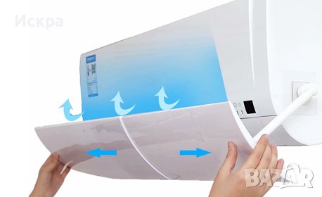 Дефлектор за климатик предпазващ от директния въздушен поток