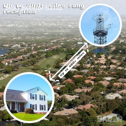 Нова HD ТВ Антена с Усилвател - 4K, 120 мили Обхват, снимка 4 - Приемници и антени - 43270368