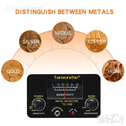 Нов търсач на злато и други метали !, снимка 9 - Друга електроника - 35868250