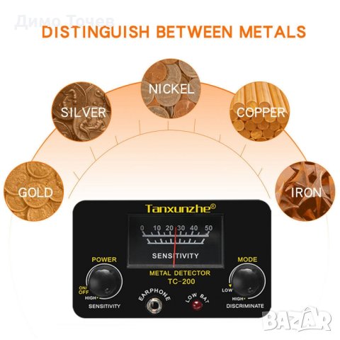 Металотърсач!Нов!Модел TC 200, снимка 9 - Друга електроника - 35868250