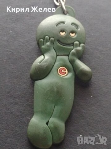 Детски ключодържател БАРБАРОНИ много красив подходящ аксесоар за детска раница 42243, снимка 4 - Други - 43512082