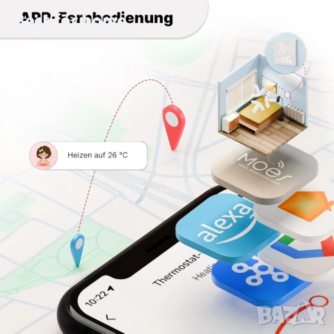 MOES Smart Matter термостат за подово отопление, снимка 3 - Друга електроника - 50647329