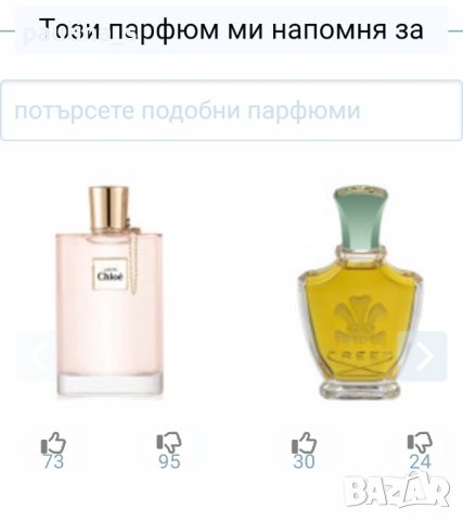 Дамски парфюм True love by Elizabeth Arden / 100ml EDT , снимка 9 - Дамски парфюми - 43177120